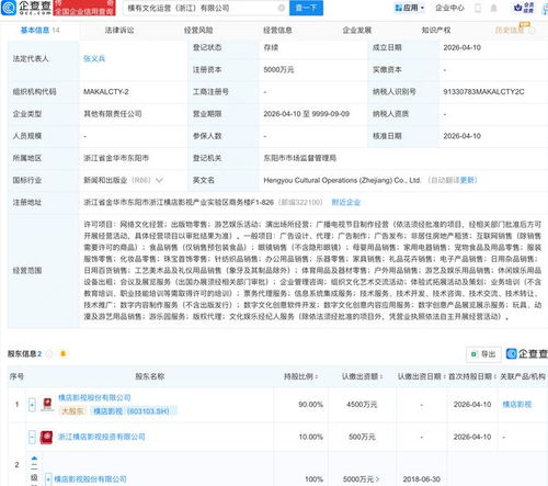 橫店影視拓展新業務版圖，成立橫有文化運營公司，進軍信息系統集成服務領域